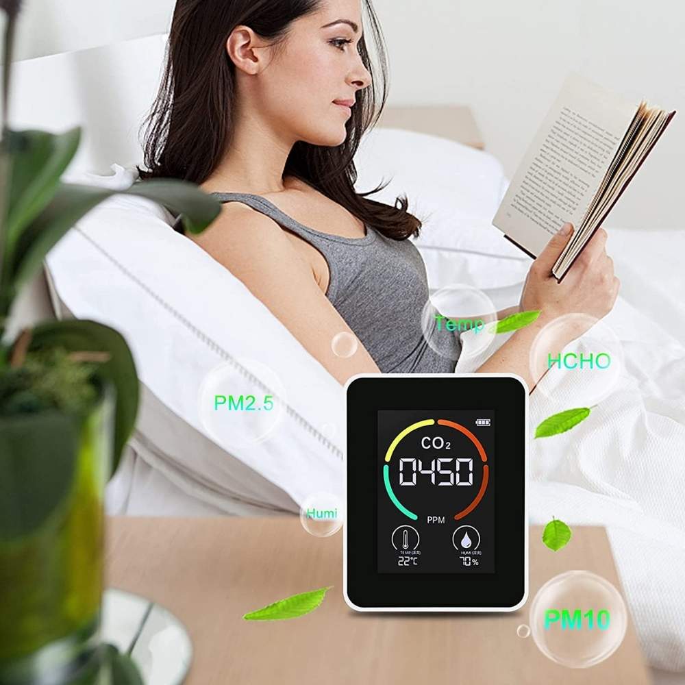 CO2 Detector