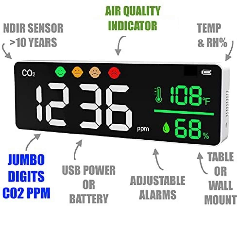 Office CO2 Meter: image 3