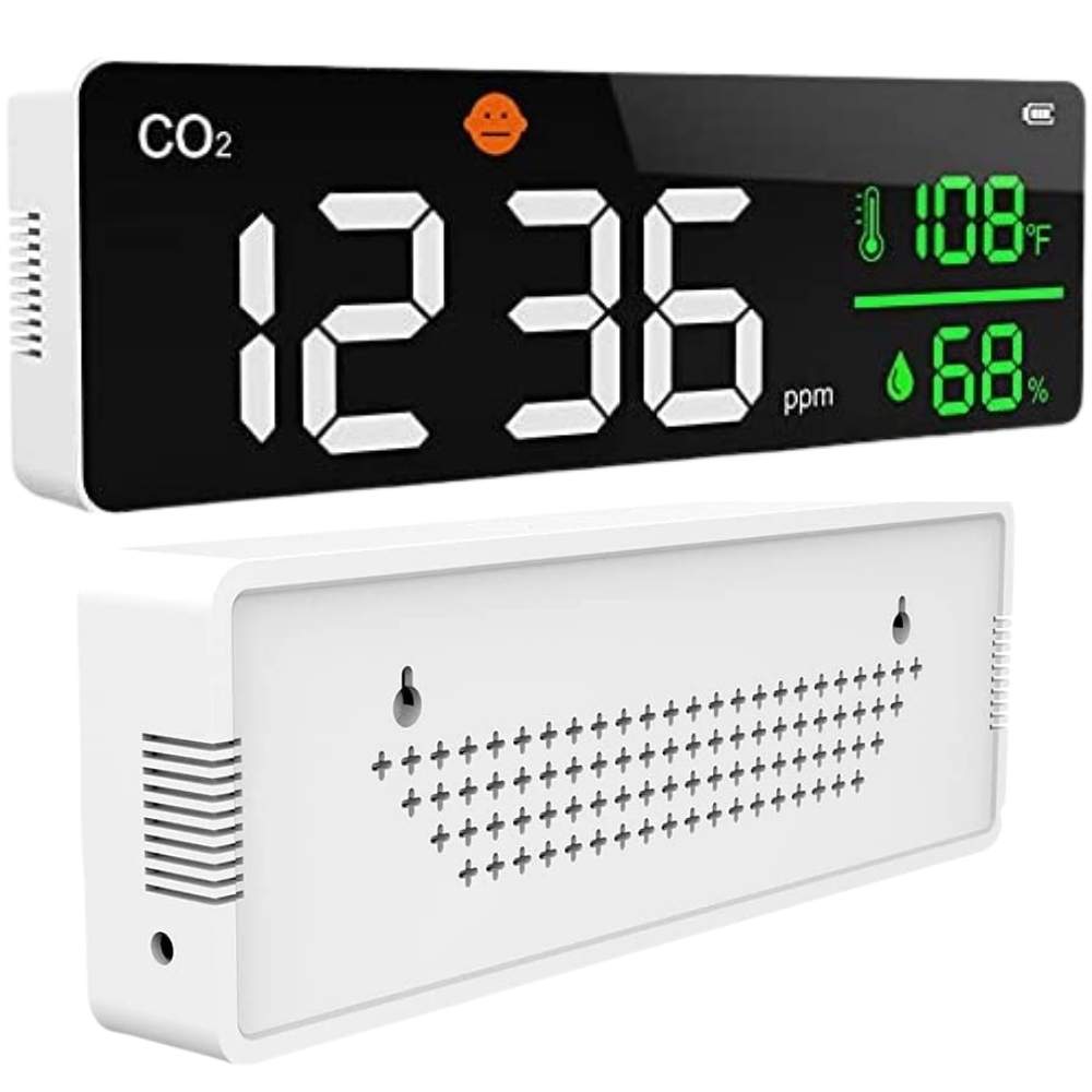 Office CO2 Meter: image 5